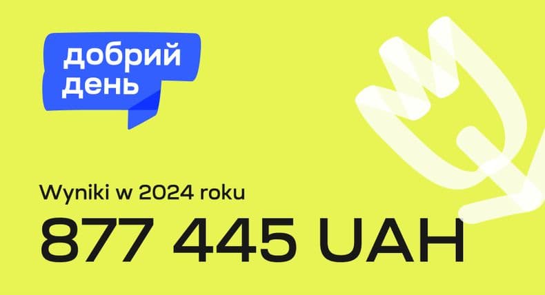 Wyniki akcji charytatywnej „Dobry dzień” w 2024 roku