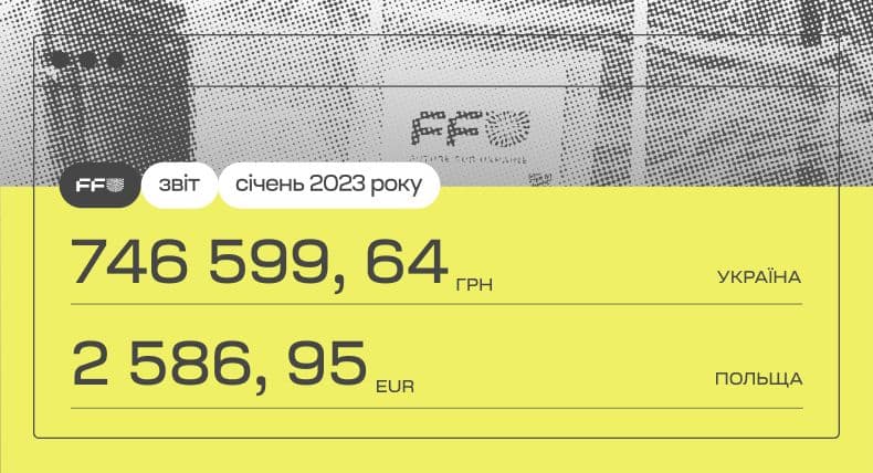Sprawozdanie FFU styczeń